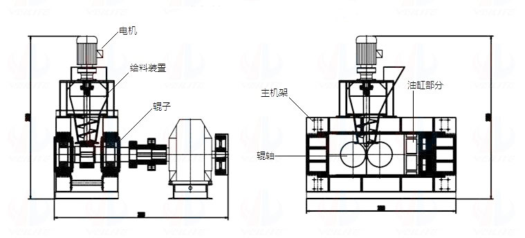 煤粉壓球機(jī)結(jié)構(gòu)圖 煤粉壓球機(jī)結(jié)構(gòu)圖